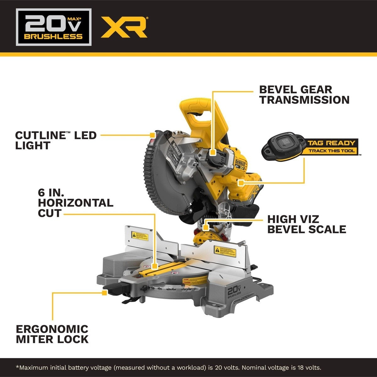 DeWalt DCS714WW1 20V MAX XR 10 in. Double Bevel Fixed Miter Saw Kit with 8Ah Battery and Charger - 4
