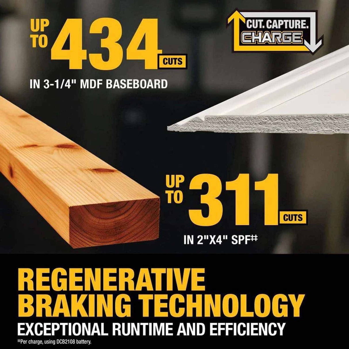 DeWalt DCS714WW1 20V MAX XR 10 in. Double Bevel Fixed Miter Saw Kit with 8Ah Battery and Charger - 8
