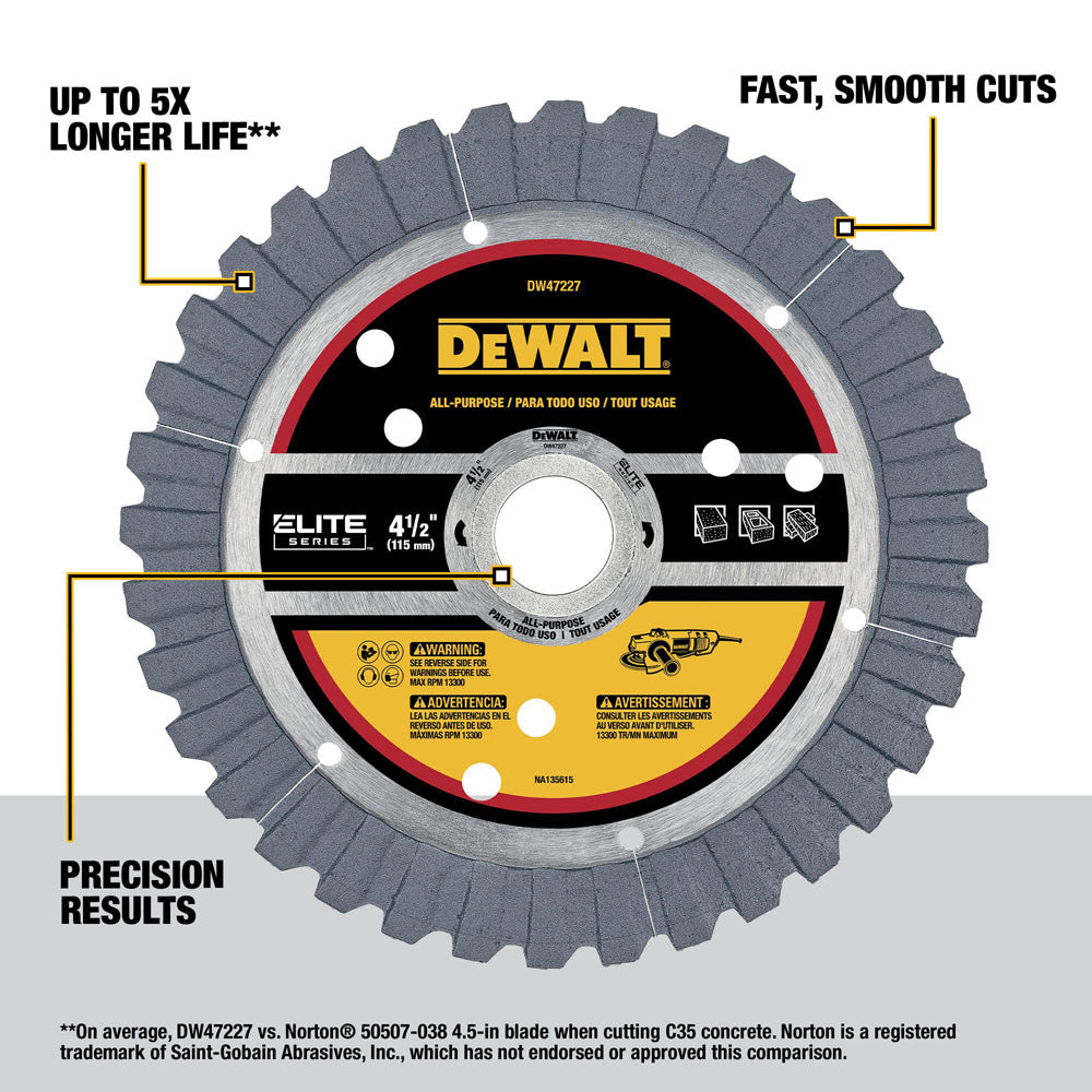 DeWalt DW47227 Elite Series 4.5 IN. All-Purpose Diamond Blade - 2