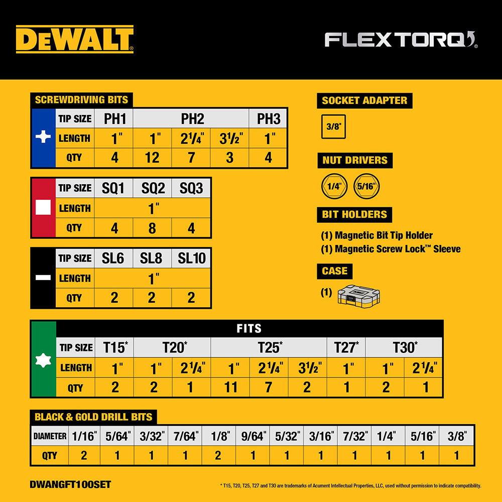 DeWalt DWANGFT100SET - 7