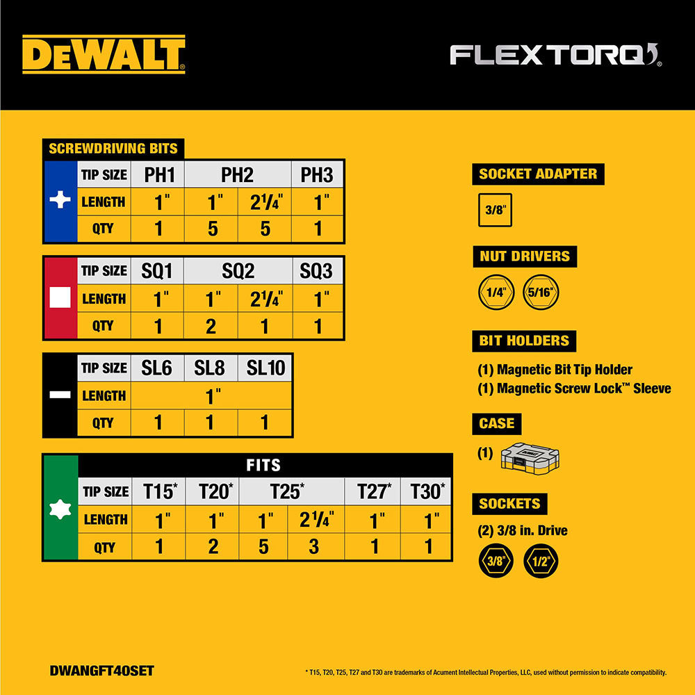 DeWalt DWANGFT40SET FLEXTORQ Impact Driver Bit Set w/ 2 Sockets, 40-Pack - 6