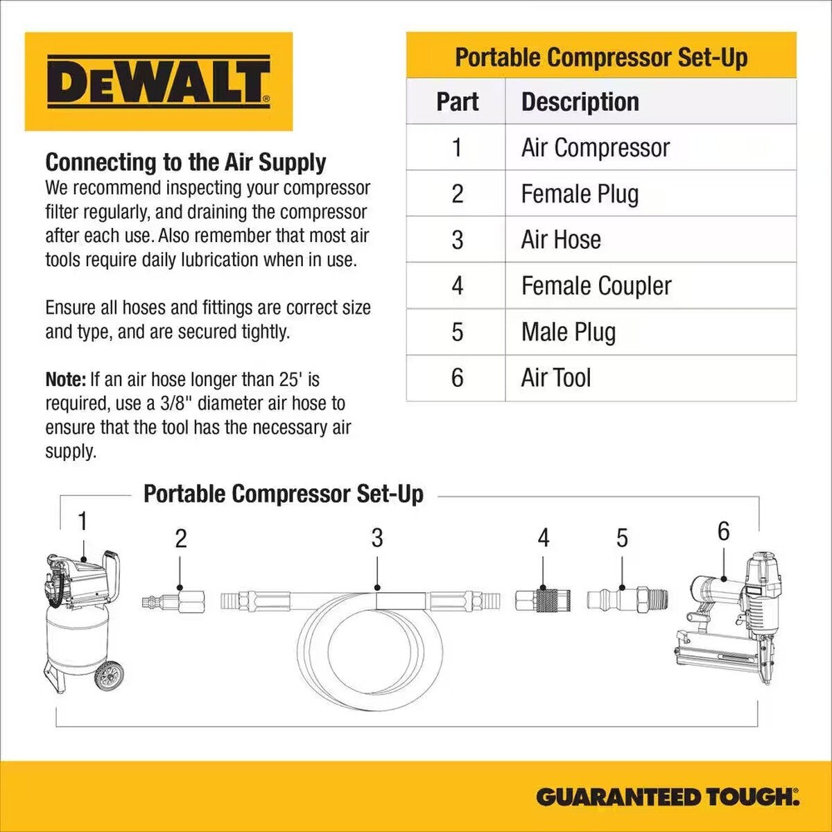 DeWalt DXCM1KIT 6 Gal 165 PSI Pancake Electric Air Compressor and 18-Gauge Brad Nailer Combo Kit - 7