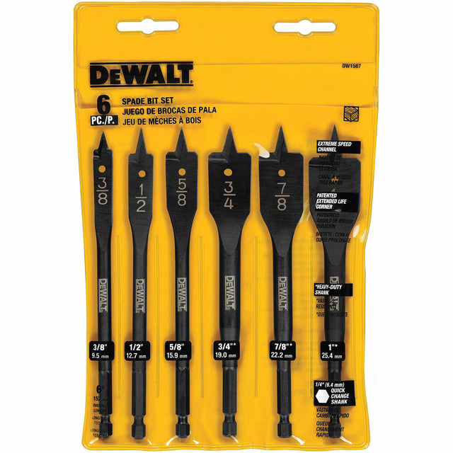 DeWalt DW1587