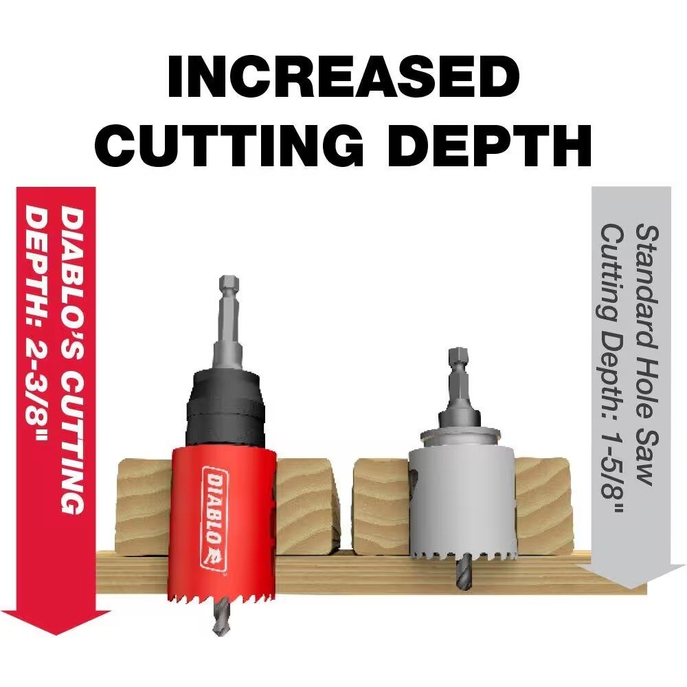 Diablo DHS1375 1-3/8" Bi-Metal Hole Saw for Multi-Material Cutting with 2-3/8" Cutting Depth - 3