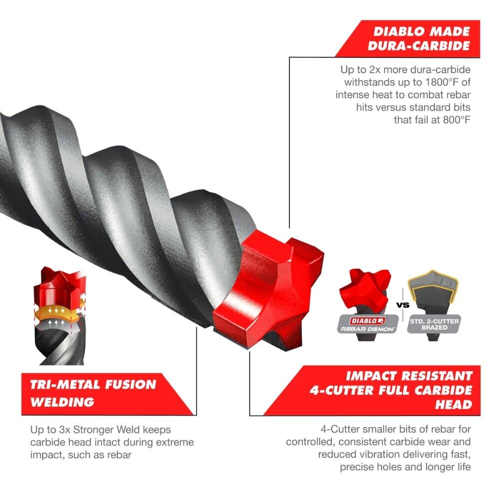 Diablo DMAPL4020-P5P 5/32" x 4" x 6" Rebar Demon SDS-Plus 4-Cutter Full Carbide Head Hammer Drill Bit (5-Pack) - 2
