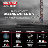 Diablo DMD-S15T 15-Piece Metal Demon Drill Bits Set for Mild, Hardened and Stainless Steels - 2
