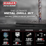 Diablo DMD-T29 29-Piece Metal Demon Drill Bits Set for Mild, Hardened and Stainless Steels - 2