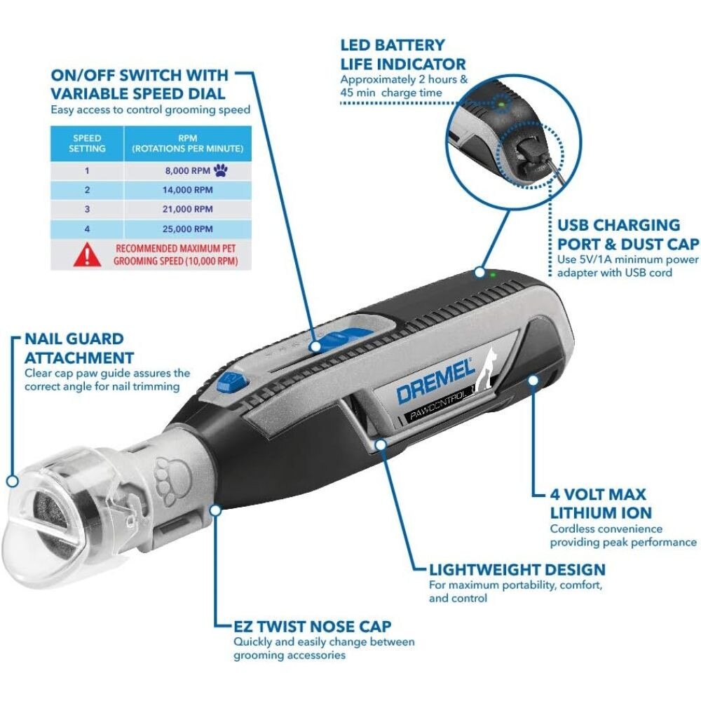 Dremel 7760-PGK 3.6V Pet Grooming Cordless Kit - 2