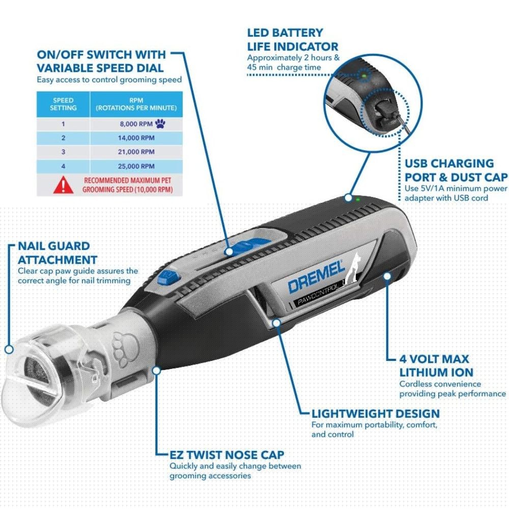 Dremel 7760-PGK 3.6V Pet Grooming Cordless Kit - 2