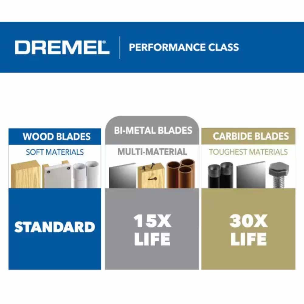 Dremel MM482BU-4 DUAL INTERFACE Bi-Metal Flush Cut 4PC Cutting Kit - 2