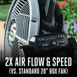 EGO FN1800 EGO 18" Misting Fan Bare Tool - 5