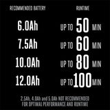 EGO LM2114SP New 21" Brushless Self Propelled Mower With Dual Toggle Kit (6.0Ah, 320W Charger) - 13