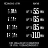 EGO LM2114 New 21" Brushless Push Mower Kit (6.0Ah, 320W Charger) - 13