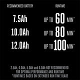 EGO LM2135SP 21" SELECT CUT SP lawn mower Kit(G3 7.5Ah Battery, 550W charger) - 10