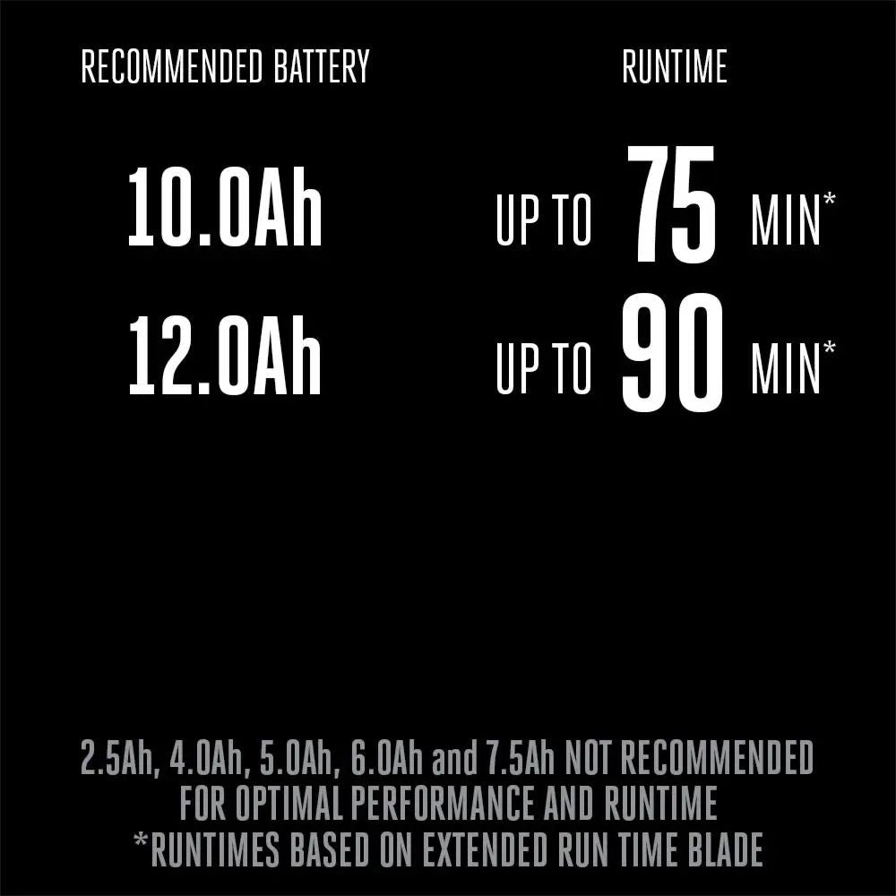 EGO LM2156SP 21" SELECT CUT Flagship SP lawn mower kit (G3 10.0Ah Battery, 700W charger, 1200W motor) - 14