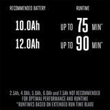EGO LM2156SP 21" SELECT CUT Flagship SP lawn mower kit (G3 10.0Ah Battery, 700W charger, 1200W motor) - 14
