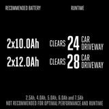 EGO SNT2416 24" New Deluxe 2-stage snow blower Kit (2x 10.0Ah battery+ 560W dual port charger) - 16