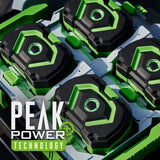 EGO ZT4205S 42"  Zero Turn Riding Mower Kit W/ E-Steer (4*4P 12Ah, 1600W Charger) - 5