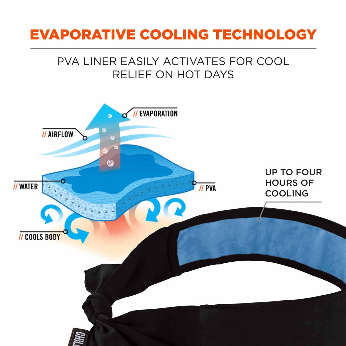Ergodyne 12565 6700CT  Black Cooling Bandana Headband - PVA - Tie - 3