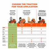 Ergodyne 16926 6326 M Black Spikeless Traction Device Slip Oil-Resistant - 5