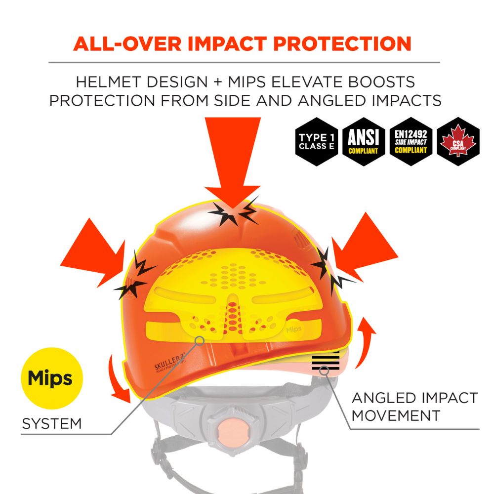 Ergodyne 60255 #8974-MIPS Orange Class E Safety Helmet with MIPS - 3