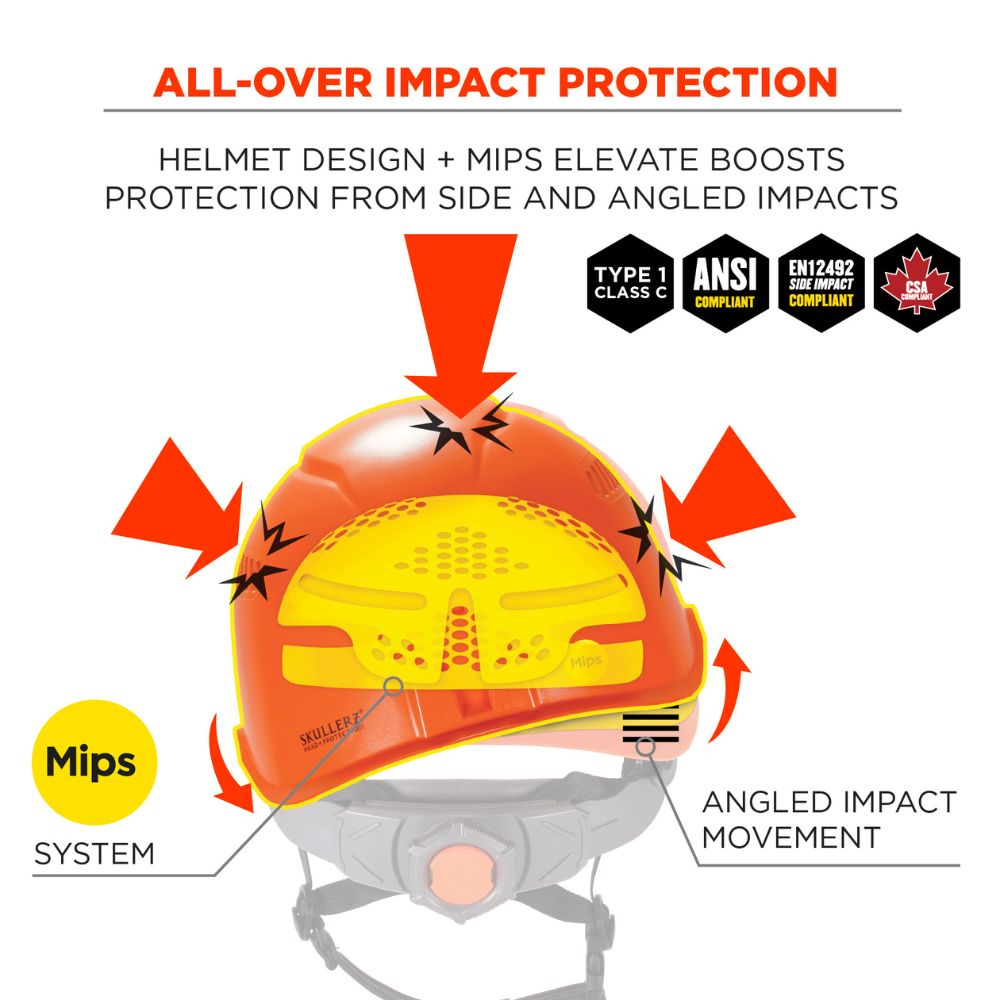 Ergodyne 60257 #8975-MIPS Orange Safety Helmet + MIPS Technology - 3