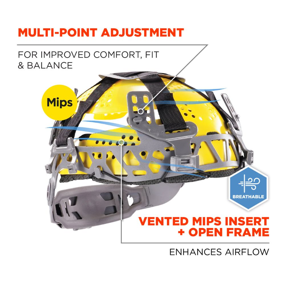 Ergodyne 60257 #8975-MIPS Orange Safety Helmet + MIPS Technology - 4