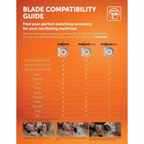 Fein 63502221290 Starlock E-Cut Long-Life 221 Bi-Metal Saw Blade for Wood, Plasterboard and Plastic (10 Pack) - 2