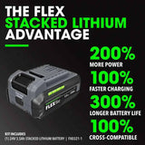 Flex FX0411-1F - 3