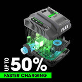 Flex FX0411-Z 160W Fast Charger - 10