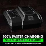 Flex FX0431-Z 550W Super Charger - 5