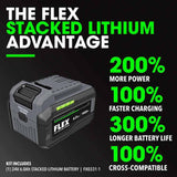 Flex FX1371A-1H 1-4" Quick Eject Hex Impact Driver with Multi-Mode Stacked-Lithium Kit - 3