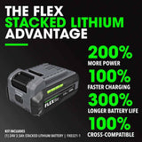 Flex FX1451-1F 1/2" Mid Torque Impact Wrench Stacked-Lithium Kit - 6