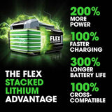 Flex FX2141R-1J 7-1-4 Rear Handle Circular Saw Stacked-Lithium Kit - 4