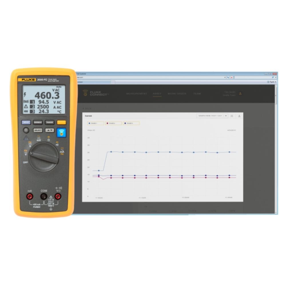 Fluke FLK-3000FC FC Series Wireless Digital Multimeter - 3