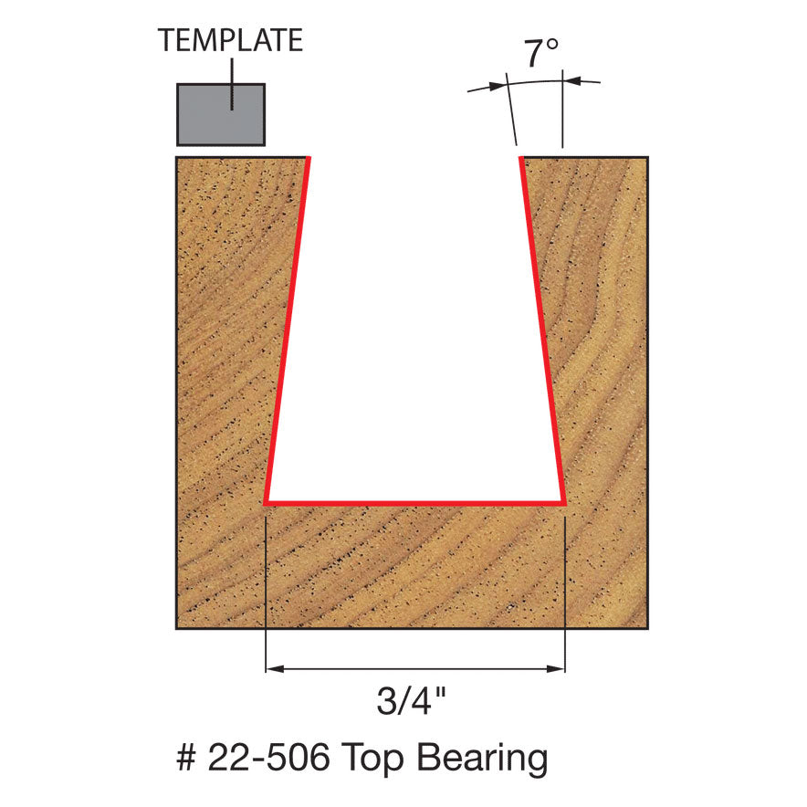 Freud 22-506 3/4" (Dia.) Dovetail Bit - 2