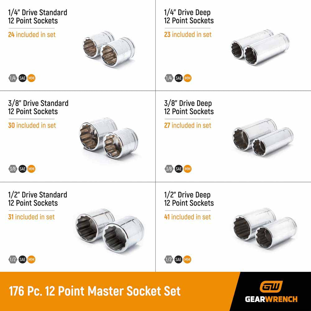 GEARWRENCH 89074 176 Piece 0.25”, 3/8”,& 0.5” Dr. 12 Point Master Socket Set - 2