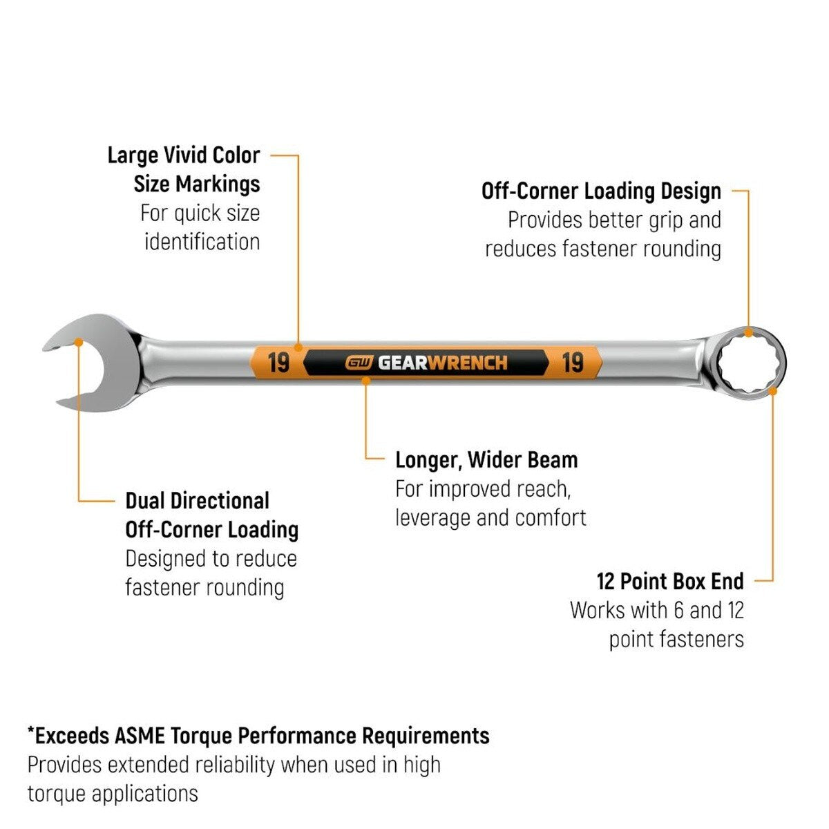 GearWrench 81920H Metric Hi-Viz Long Pattern Combination Wrench Set with Tool Roll (18 Piece) - 2