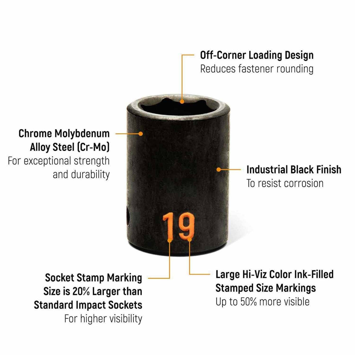 GearWrench 84933H 25 Piece 1/2" Drive 6 Point Metric Hi-Viz Impact Socket Set - 2