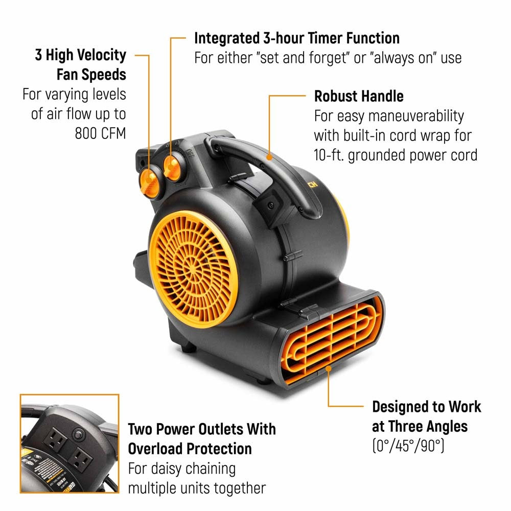 GearWrench GWAM800 800 CFM Compact Air Mover - 2