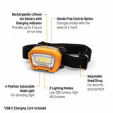 GearWrench GWHL400 400 Lumens Rechargeable Head Light - 2