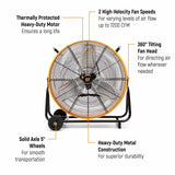 GearWrench GWSFAN24 24" 2-Speed High Velocity Shop Fan - 2