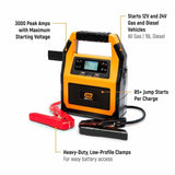 Gearwrench GWLBJ30 3000A Lithium Battery Jump Starter and Powerbank - 2