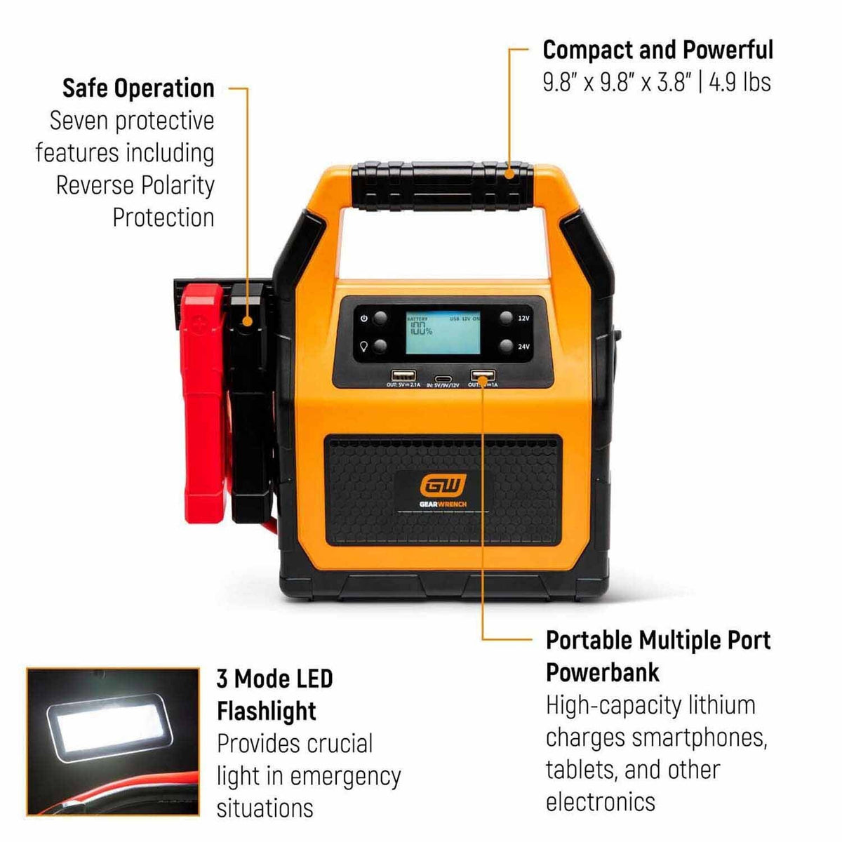 Gearwrench GWLBJ30 3000A Lithium Battery Jump Starter and Powerbank - 3