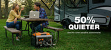 Generac 7128 GP3500iO Inverter, 50 ST/CSA - 12