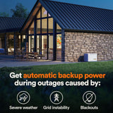 Generac 7228 18kw Home Backup Generator W/ 200a Transfer Switch - 2