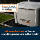Generac 7260 22 kW Air-Cooled Automatic Standby Generator 240V Single Phase with Cellular Monitoring No Transfer Switch - 3