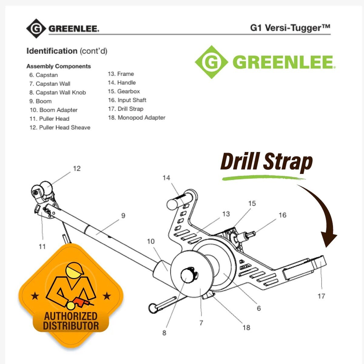 Greenlee G1-R12 Drill Strap Kit Replacement for G1 Tugger Puller - 4