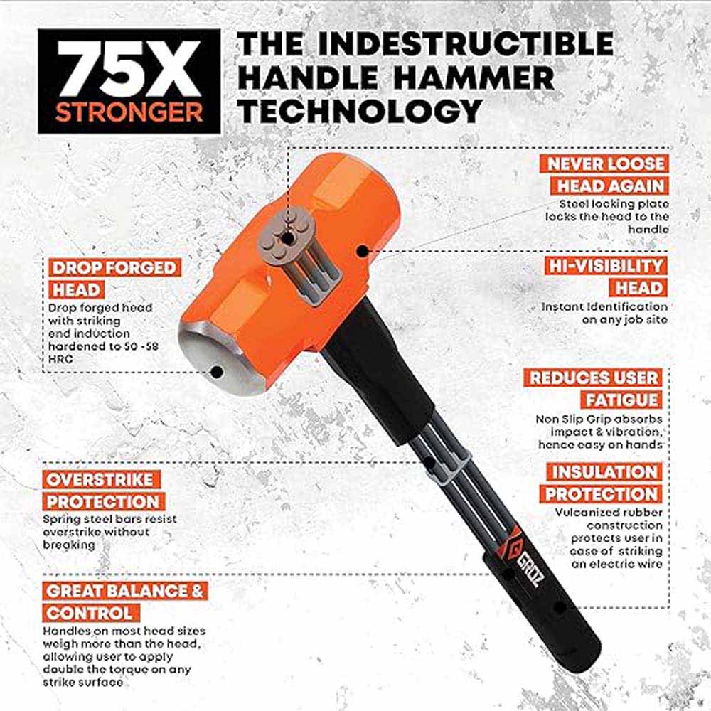 Groz 34524 Indestructible, 20 lb Sledge Hammer, 36 in. Handle - 2