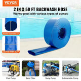 Hoffmeyer H3246-PDB2X50CXE 2" x 50 ft. PVC Lay Flat Discharge Hose with Camlocks - 2